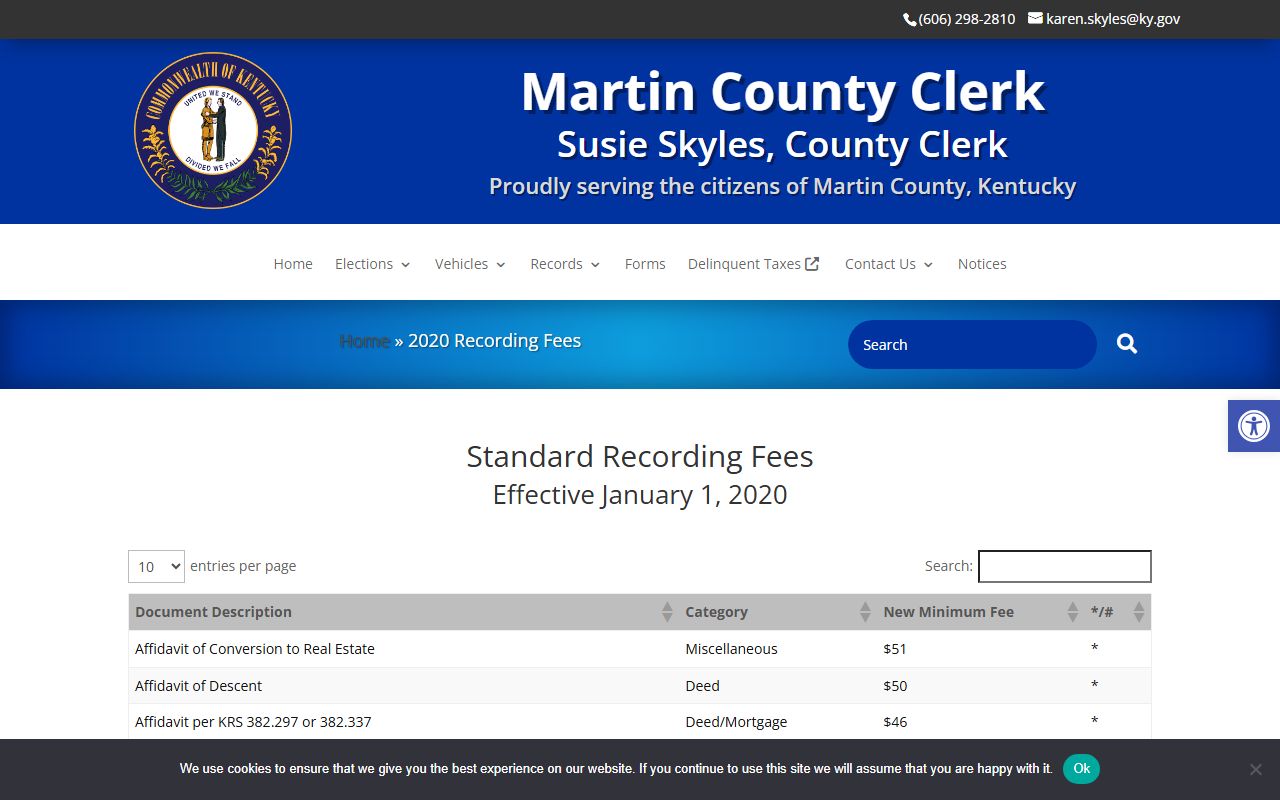 Martin County Circuit Court Clerk distinction from County Clerk fee source